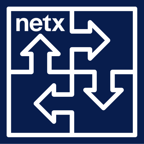 Digital asset management Integrations NetX